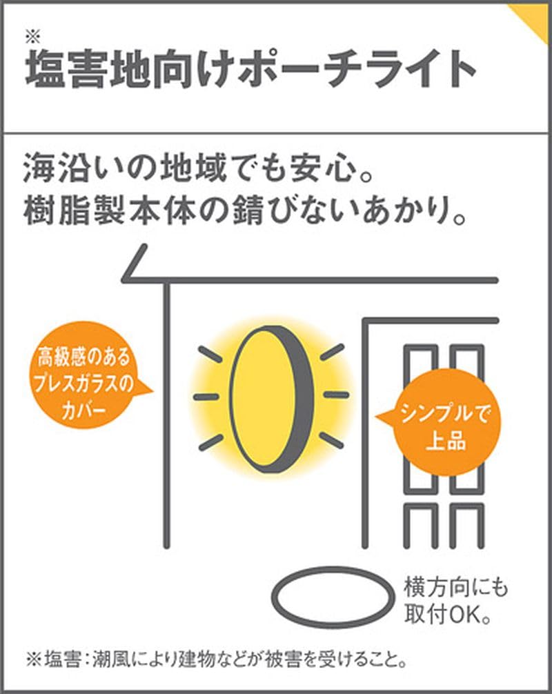 Amazon.co.jp: パナソニック (Panasonic) ポーチライト ブラケット